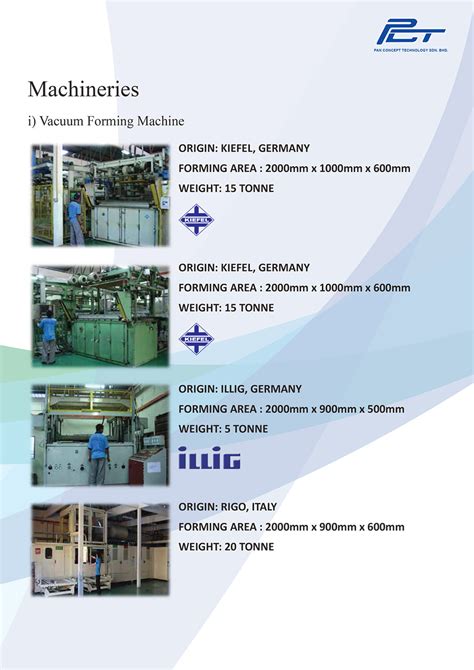 pan concept technology sdn. bhd. photos|Machineries .